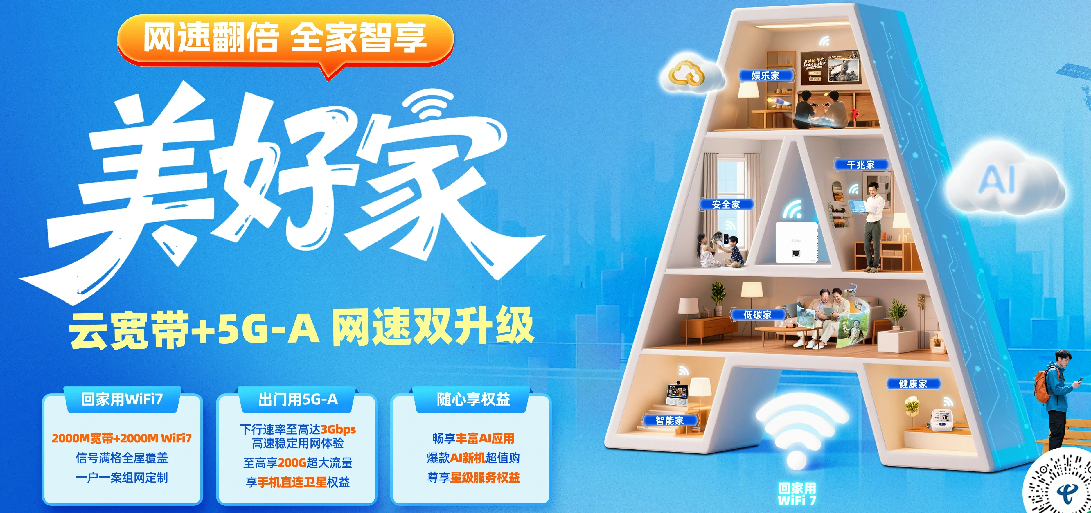 中国电信 沈丘县电信宽带 宽带套餐